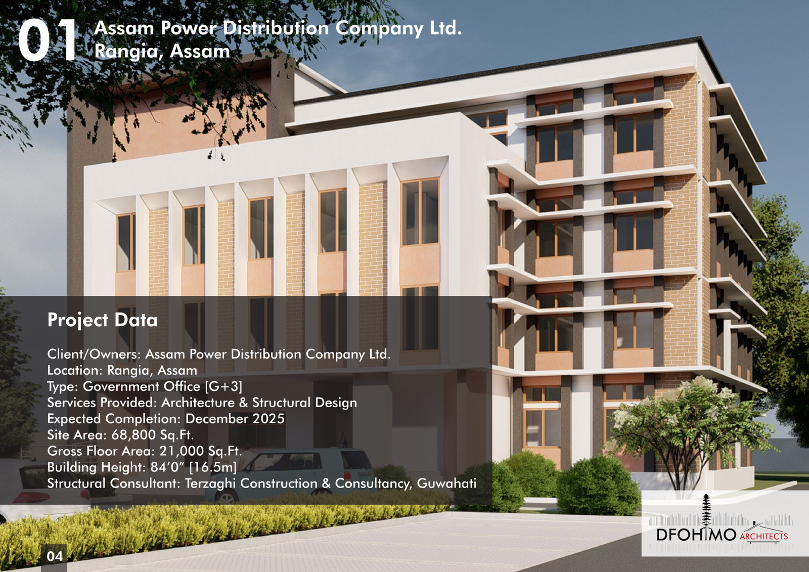 Exterior perspective view of Assam Power Distribution Company office building in Rangia