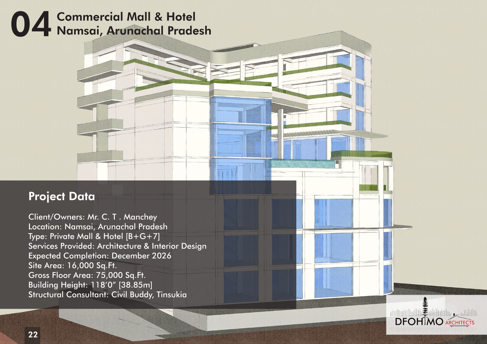 Conceptual view of the Commercial Mall & Hotel project in Namsai